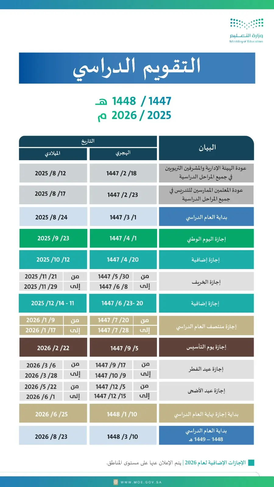 التقويم الدراسي الجديد